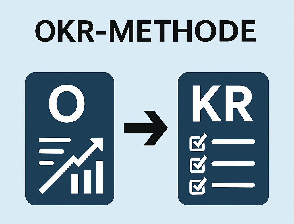 Grafische Darstellung der OKR-Methode: Links ein Icon für Objectives, rechts ein Icon für Key Results, verbunden durch einen Pfeil.